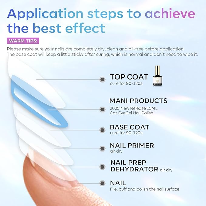 modelones Gel Top Coat, 2Pcs Clear Glossy Finish No Wipe Top Coat Spring Gel Nail Polish, Acrylic Nails Soak Off Nail Lamp Nail Art Home and Professional Manicure 10ML