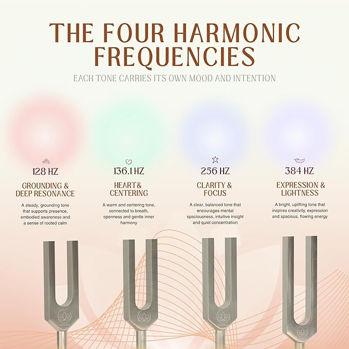 Tuning Forks for Healing Set – 128 Hz, 136.1 Hz, 256 Hz, 384 Hz Sound Healing Instruments with Bamboo Display Tray and User Guide for Sound Therapy, Meditation, Chakra Healing & Sound Bath Rituals