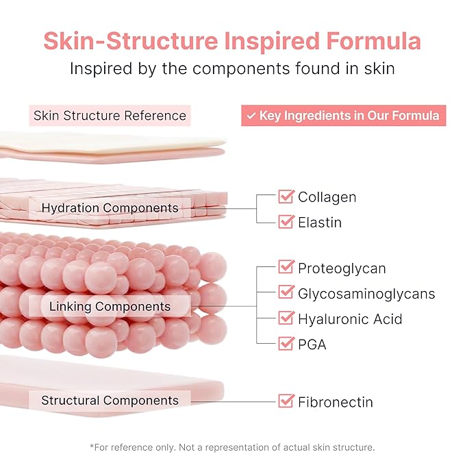 SUNGBOON EDITOR Glow Intensive PDRN Ampoule, Copper Peptides & Vitamin B12 Serum for Face with Collagen & Multi Peptides & 10 Hyaluronic Acids | Korean Skincare Serum, 1.35 fl oz