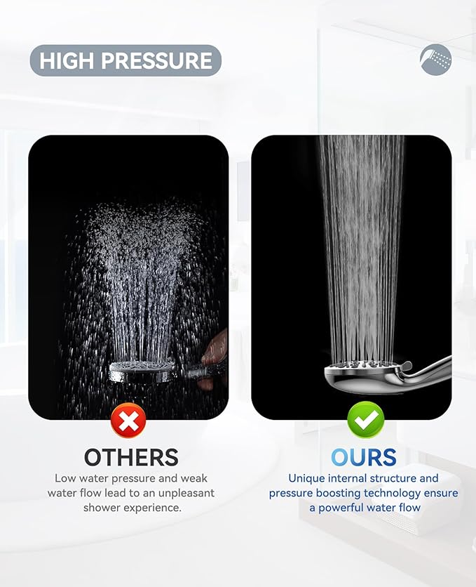 JDO Shower Head with Handheld, High Pressure Handheld Shower Head 9 Settings, Detachable Shower Head Set with Stainless Steel Hose and Shower Bracket (Chrome)