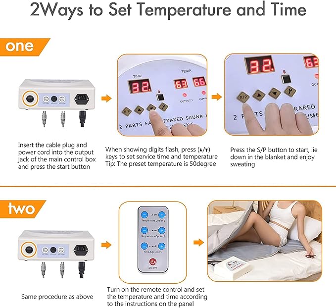 Home Sauna Blanket, Detox Slimming Heated Blanket with Remote Control, 95-176°F Temperature Range, for Home Therapy, Detox, Sweat Steam, Body Sauna