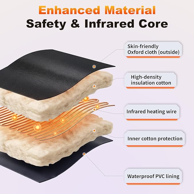 Infrared Sauna Blanket for Home Use, Portable Full Body Infrared Sauna Bag for Relaxation & Detox, Foldable Waterproof Design with Remote Control & Carrying Bag