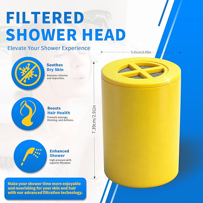 Replacement Filter for Showerheads & Water Purification Systems, Compatible with Afina (3 Pack)