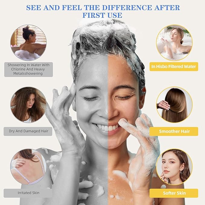 Shower Water Filter, 36-Stage High Output Filtered Shower Head, Shower Head Filter for Hard Water for Hard Water, Removes Chlorine, Fluoride, Vitamin C E A Infusion – Improves Skin & Hair