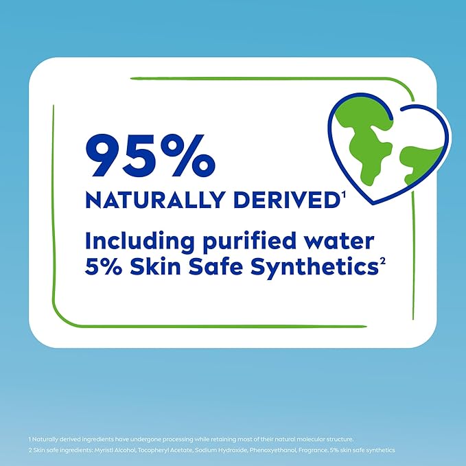 NIVEA Soft Refreshingly Soft Moisturizing Cream, Lightweight Body Moisturizer for Face, Body and Hands, Mothers Day Gifts, 16 Oz Jar