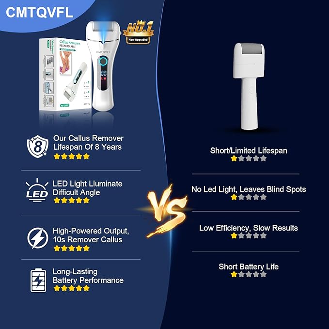 9.0 Upgrade Electric Foot Callus Remover CMTQVFL -【Removes 99.99% of Calluses in 2 Minutes】Professional Foot Callus Remover IPX7 Waterproof Electric Callus Remover for Feet Hard Care Dead Cracked Skin