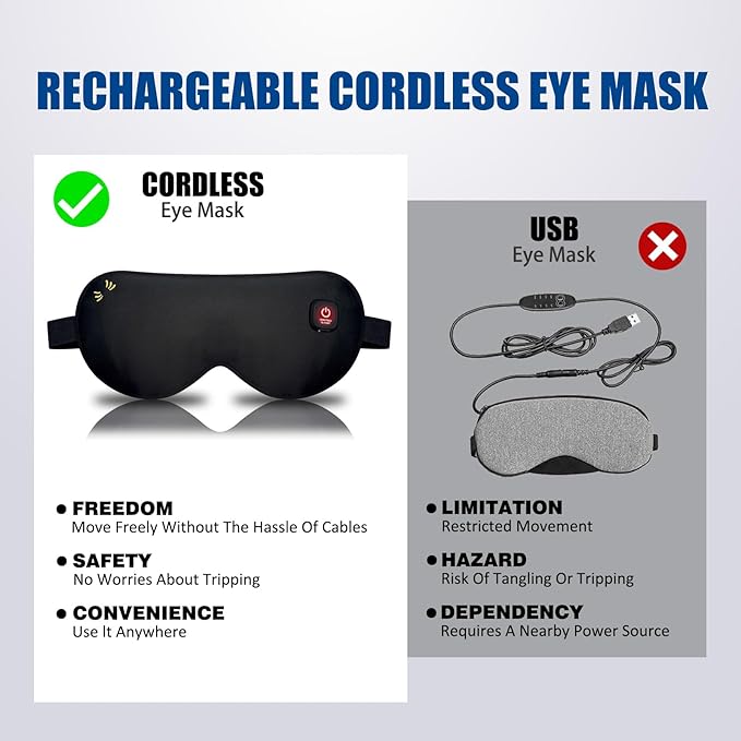 Heated Eye Mask - Rechargeable Cordless Silk Warm Eye Compress, 3 Temp Settings for Dry Eyes/Eye Fatigue, Light Blocking Soft Eye Heating Pad with Washable Cover, Travel-Friendly for Women & Men