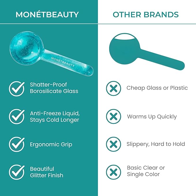 MonétBeauty Ice Globes for Face, Freezer Safe and Highly Effective Facial Globes for Daily Beauty Routines, Face Roller to Tighten Skin, Reduce Puffiness, Enhance Circulation and Complexion (Blue)