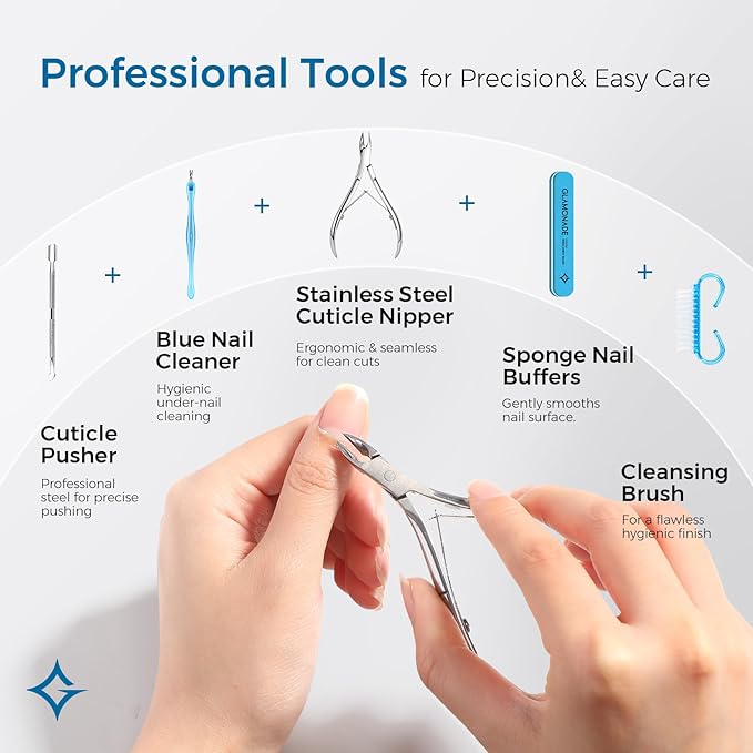 Glamonade Complete Cuticle Remover Kit – Fast & Gentle Professional Cuticle Care Set w/Remover Gel & Oil Pen, Cuticle Nipper, 2 Pushers, Nail Brush, File & Buffer for Manicure Pedicure, DIY