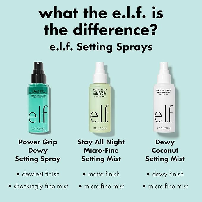 e.l.f. Power Grip Dewy Setting Spray, Ultra Fine Mist Made With Hyaluronic Acid, Grips Makeup For A Hydrated, Dewy Finish, Vegan & Cruelty-Free