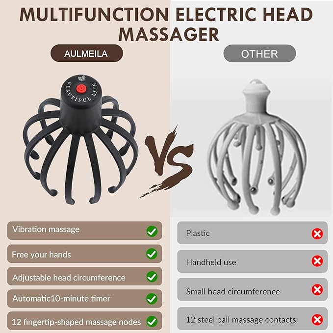 Electric Scalp Massager with 3 Modes, Head Massager Scalp, 360 Degree Head Massager, Cordless Portable Head Scratcher for Stress Relax, Birthday & Christmas Gift