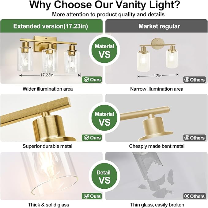 MOKATNG 3-Light Bathroom Light Fixtures, Vanity Light with Clear Glass Shades, Brushed Gold Bathroom Light Fixtures Over Mirror, Modern Bathroom Wall Lamp for Mirror Living Room Cabinet Bedroom