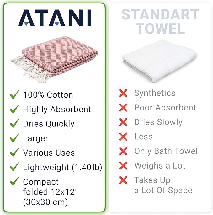 ATANI 69x35 in Oversized Turkish Beach Towel Set with Tote Bag – Quick-Dry 100% Turkish Cotton Peshtemal, Sand-Resistant, Lightweight for Shower, Travel, Pool, Yoga (Orange)
