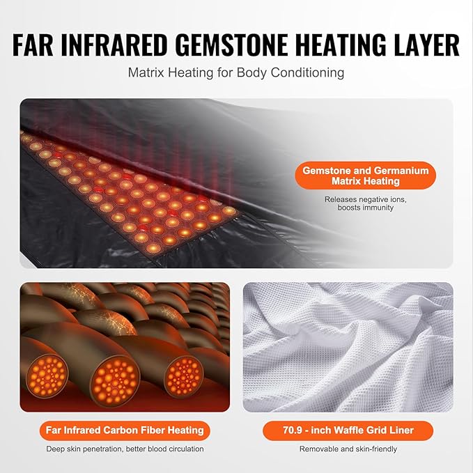 Happybuy Sauna Blanket for Home Detox, Portable with Heating & Adjustable Temp, 95-185℉, 1-60 Min Timer, 74.8X 35.43in