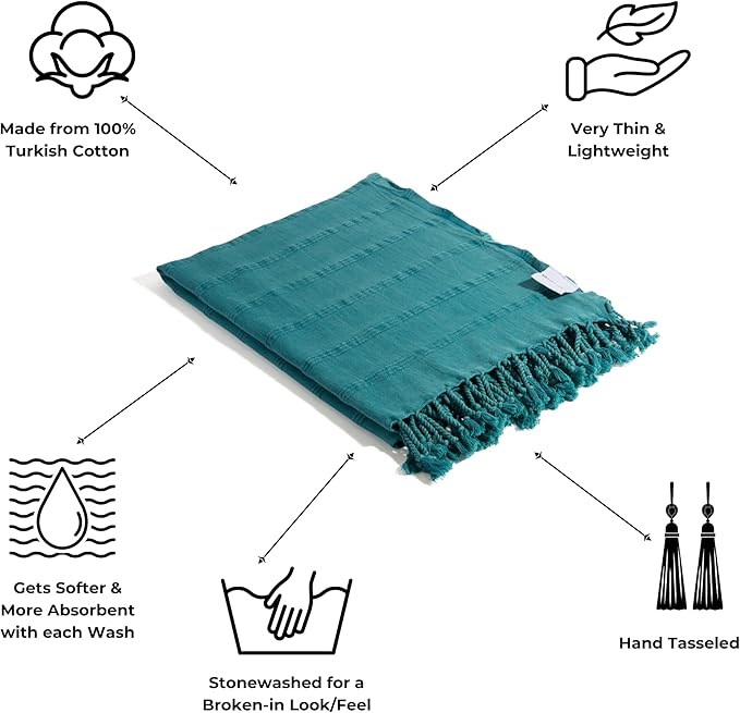 InfuseZen Stonewashed Turkish Bath & Beach Towel –100% Organic Turkish Cotton - Soft, Lightweight, Absorbent - Quick Dry, Sand Free - Swim, Pool, Shower, Travel - Peshtemal, Hammam Spa Towel - Teal
