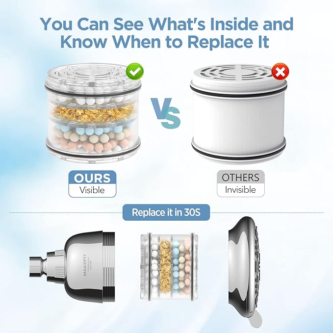MakeFit Shower Head Filter Replacement Cartridge for MakeFit Filtered Shower Head - H5H117 (2-PACK)