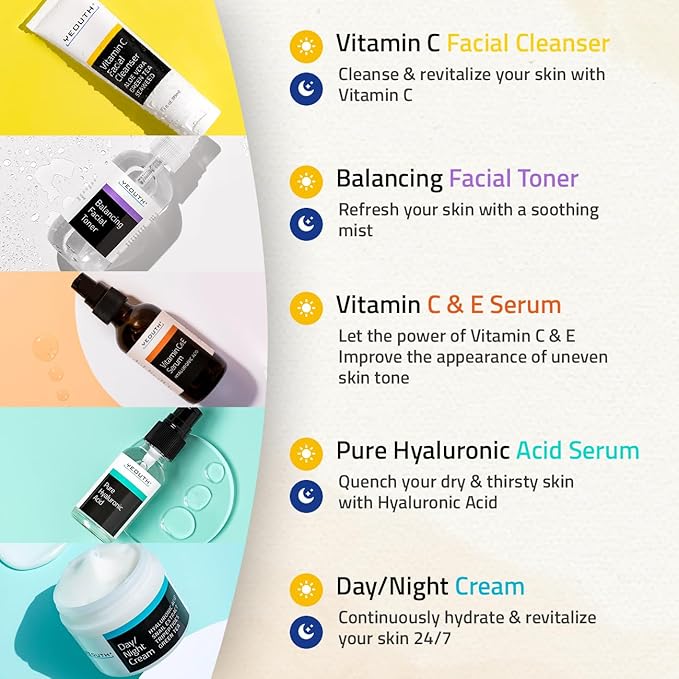 YEOUTH Skin Care Set: Hyaluronic Acid Serum for Face | Vitamin C Facial Serum | Face Cleanser | Skincare Toner & Cream | Hydrating Skin Care Gift Set 5-Piece