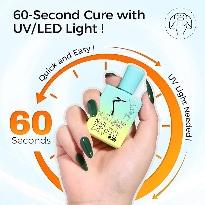 2 Pcs 18ml Gel Base Coat and Pink Glossy Top Coat Set No Wipe Foundation Combination for Long Lasting Shine, Perfect Manicure Gift Set for Women, DIY Nail Art, UV Light Cure