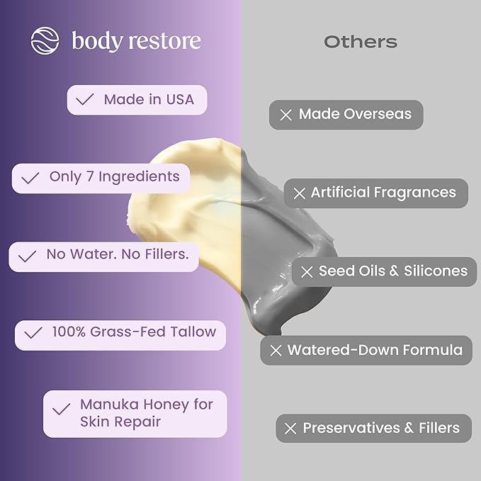 Body Restore Whipped Beef Tallow Balm – Mothers Day Gifts for Mom, Grass Fed Moisturizer for Face and Body, Birthday Gifts for Women, Self Care – Lavender