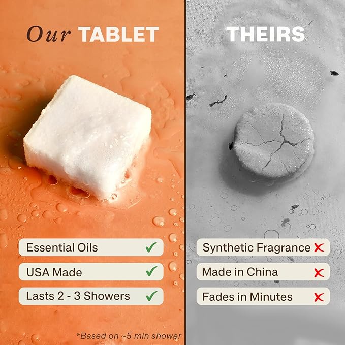 Shower Steamers Aromatherapy - USA Made with Natural Ingredients & Citrus Essential Oil, Mothers Day Gifts for Mom, Long Lasting Shower Bombs for Energy Boost, Spa Gifts for Women & Men