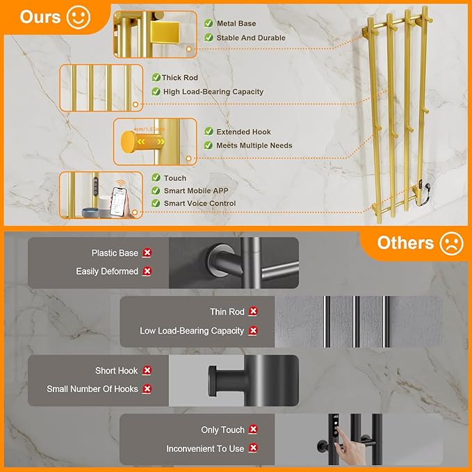ENZE Smart Heated Towel Rack, Wall Mounted Electric Towel Warmer 300W for Bathroom, WiFi App Control, LED Touch Screen, Adjustable Temperature, 24H Timer, Vertical Model, IPX5, Plug-in/Hardwired, Gold