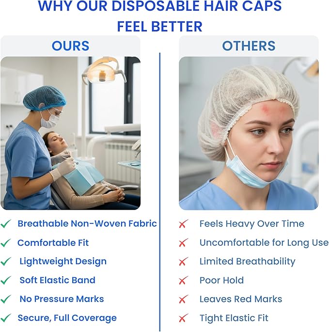 Disposable Bouffant Caps 21 Inch Non Woven Hair Net Elastic Head Cover For Food Service Kitchen Salon Lab Spa And Hygiene Use