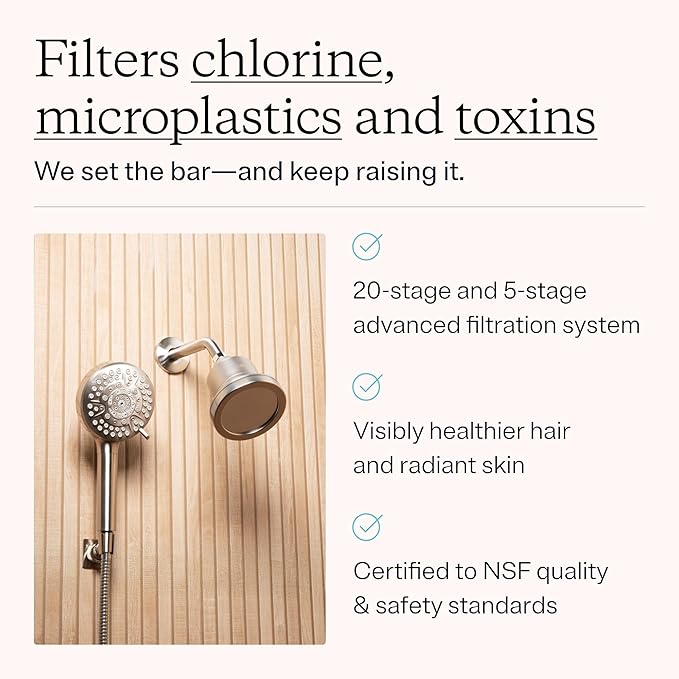 MDhair Mounted & Handheld Filtered Showerhead Bundle for Healthier Hair & Skin - Multi-Stage Filter Removes Chlorine & Heavy Metals, Dermatologist-Formulated Shower Head Filter for Hard Water