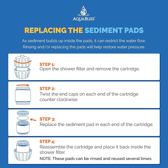AquaBliss Shower Filter Sediment Pads - Protect your Skin & Hair from Rust, Dust, Sand and other impurities in your water. Compatible with SF400 & SF500-30-Pack