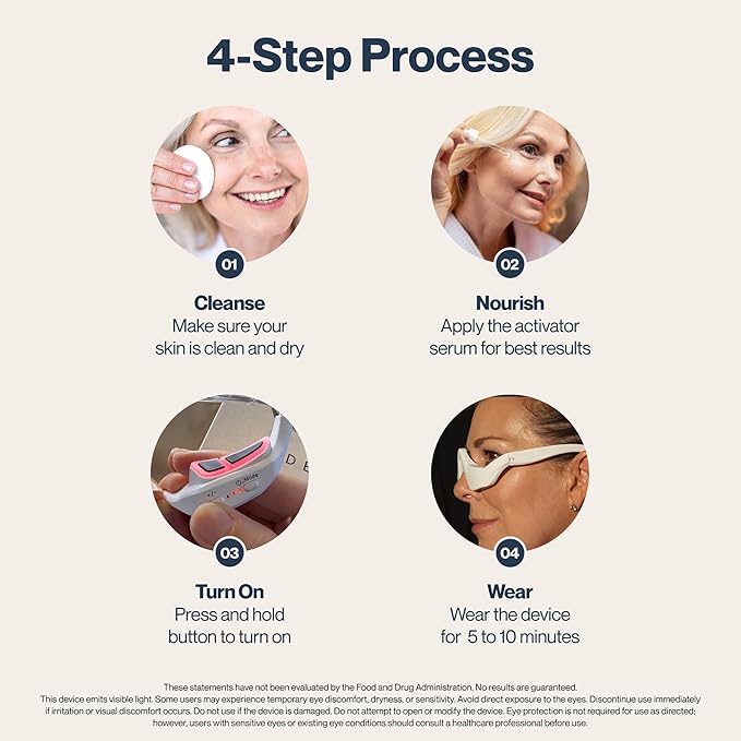 Renewa EyeLift | Under-Eye Beauty Tool with Gentle Light | Skincare Tool for Refreshing, Brightening and Radiant-Looking Skin | At-Home Self-Care Facial Tool for Smoother-Looking Eyes