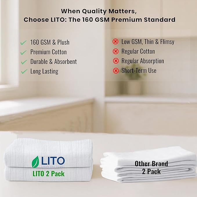 LITO LINEN AND TOWEL Flour Sack Towels – 100% Cotton, 28x28 Inches, Highly Absorbent, Embroidery-Ready Tea Towels for Kitchen & Crafts, Farmhouse Decor, Pack of 2 White