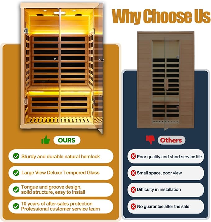 2 Person Infrared Sauna, Low EMF Far Infrared Sauna Hemlock Wooden Sauna for Home, 1780W Indoor Sauna with App & LCD Panel Control, Tempered Glass Doors