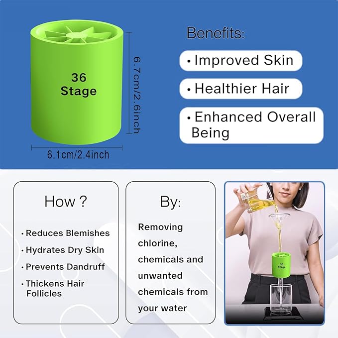 Shower Water Filter, 36-Stage High Output Filtered Shower Head, Shower Head Filter for Hard Water for Hard Water, Removes Chlorine, Fluoride (3 Pcs Shower Filter)