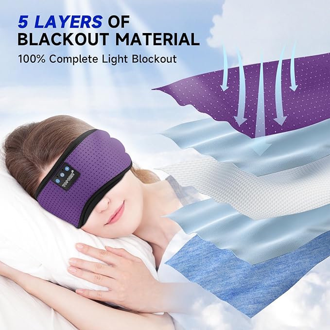 TOPOINT Sleep Mask with Bluetooth Headphones, Breathable Silk Eye Mask for Sleeping Men Women, Bluetooth Sleep Mask Blackout with Speakers, Microphone Handsfree, USB C for Travel Meditation Gifts