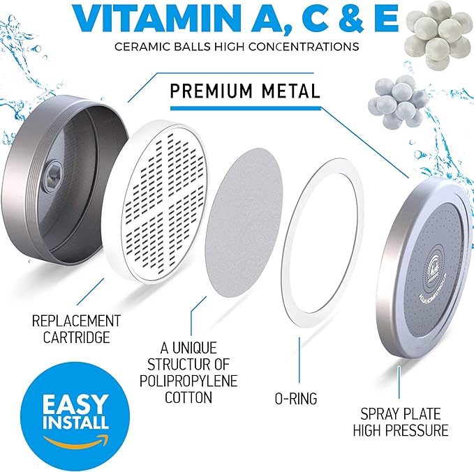 AquaHomeGroup - Filtered Shower Head Chrome & 2 x cartridges