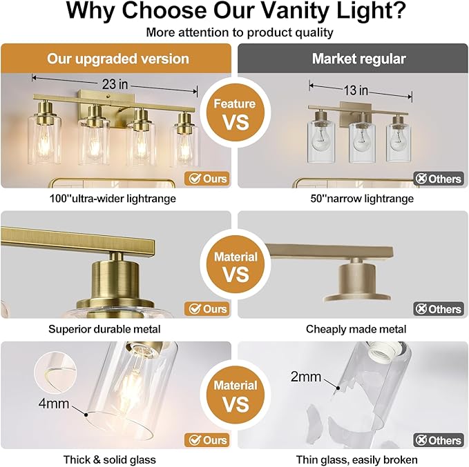 Indoi 4 Light Bathroom Light Fixtures, Brass Vanity Lights for Bathroom with Clear Glass Shades, Modern Bathroom Wall Sconces for Mirror Living Room Cabinet