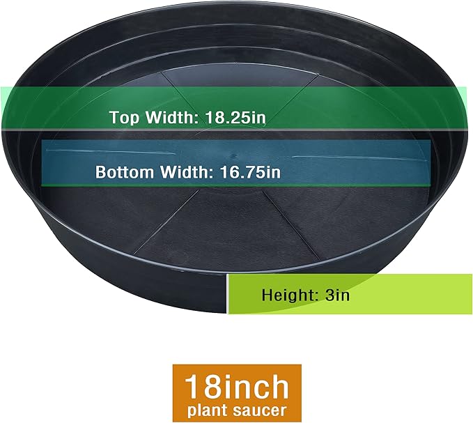 LWALRS Plant Saucer 18 Inch, Extra Large Planter Saucer 4 Pack, Plastic Plant Saucers for Indoors and Outdoors, Plant Pot Saucers, Drainage Tray for 16, 17, 18 in Planters