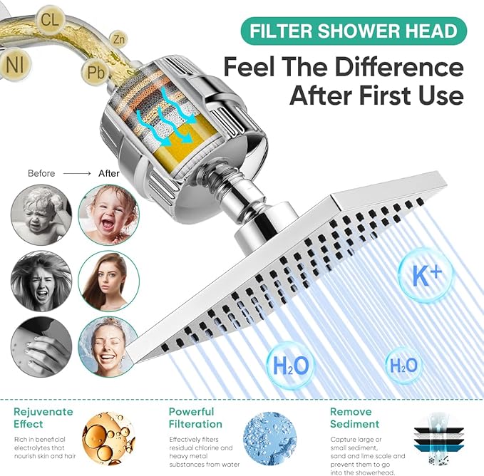 Cobbe High Pressure Filtered Shower Head Combo, Rain Shower Head with 20 Stage Shower Head Filter for Hard Water - Adjustable Replacement Remove Chlorine and Harmful Substances, Chrome