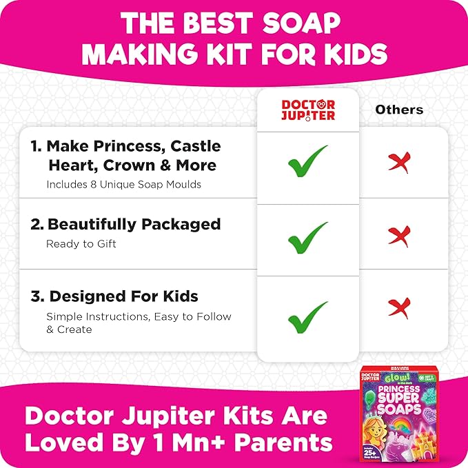 Doctor Jupiter Glow in The Dark Princess Soap Making Kit - Girls Crafts DIY Project for 4+ Year Old Kids | Birthday Gift Ideas for Girls Ages 4 5 6 7 8 12, Princess Toys