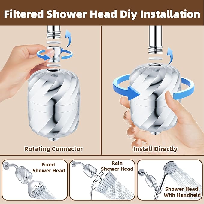 Shower Filter and 3 pcs Cartridge-99% Removal of Chlorine,Rust,Impurities -Softens Hard Water to More Clean - Smooth Skin, Hair Soft -High Output No Pressure Loss/NO Leaking,Easy Install and Replace