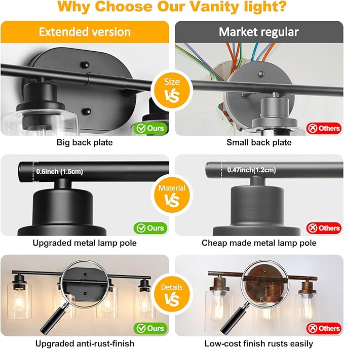 Unicozin Bathroom Light Fixtures, 4 Light Vanity Lights for Bathroom, Black Wall Lamp with Clear Glass for Mirror, Living Room, Hallway, Cabinet, E26 Base