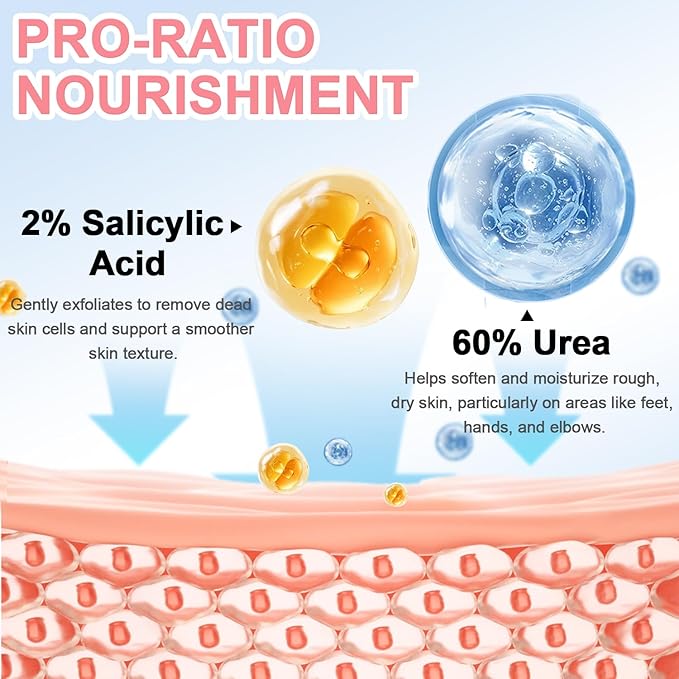 60% Urea Cream plus 2% Salicylic Acid - Maximum Strength Foot & Hand Cream Stick for Dry Cracked Heels, Callus Remover, Dead Skin Exfoliator & Moisturizer with Peach Scent - 1.41oz