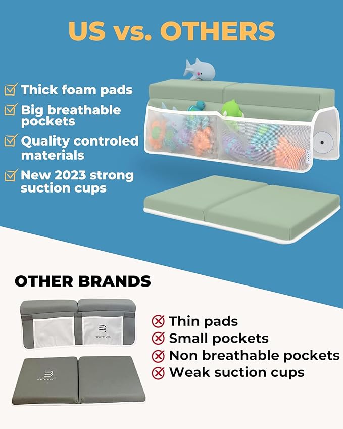 Comfortable Baby Bath Kneeler and Elbow Rest Pad Set – Thick Memory Foam Bath Kneeling Pad with Elbow Support – Baby Bathtub Cushion with Toy Organizer for Bathing Infant or Toddler - Green