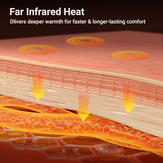 Comfytemp Far Infrared Back Heating Pad for Lower Back, FSA Eligible HSA 50 Tourmaline Natural Stones Deeper FIR Heated Waist Belt, 6 Heat 8 Timer, Birthday Gifts for Mom Dad(No Massage or Battery)