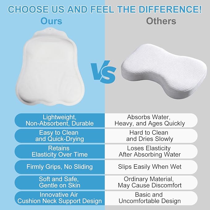 Soft Silicone Bath Pillow, Adjustable Airbag Ergonomic Neck Support Design, 34 Strong Suction Cups, Fits Most Bathtubs, Easy to Clean and Quick-Dry, Relaxing Spa Gift for Mom, Wife, and Girlfriend