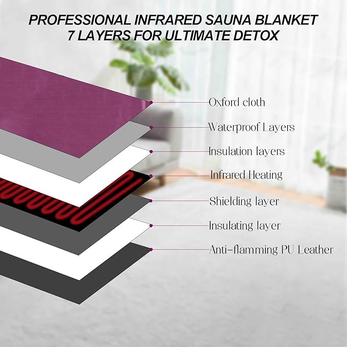 Infrared Sauna Blanke, Heat Healer Sauna Blanket Wrap, Portable Sauna Blanket for Fast Recovery, Blanket Sauna for Home Relaxation, Professional Blanket Sauna with 77–185 °F Temp Range
