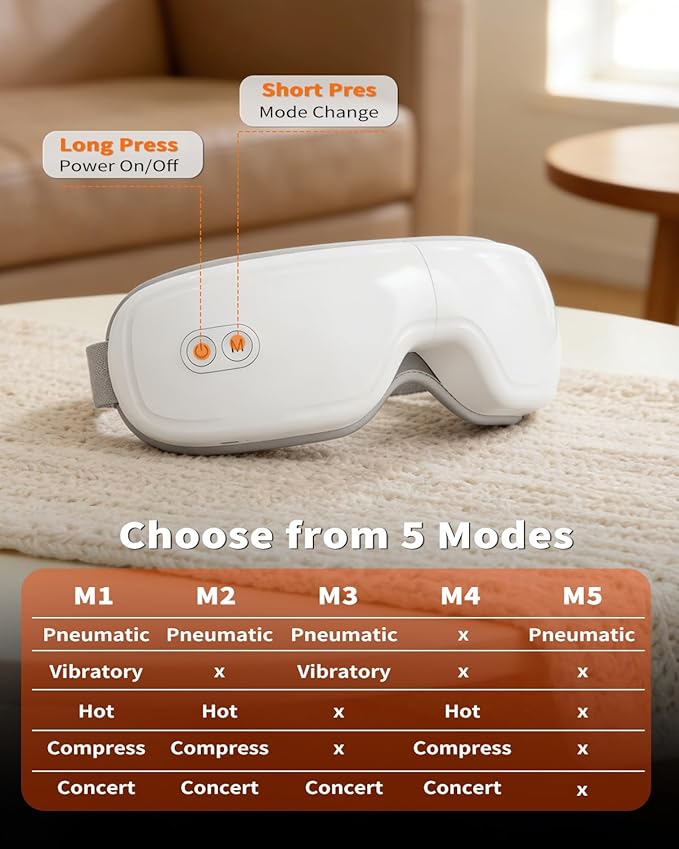 Pinailon Eye Massager,Rechargeable Heated Sleep Mask for Comfort and Relaxation Music,Soothes Tired Eyes,Fast Heating,180° Foldable, Eye Mask for Her Him