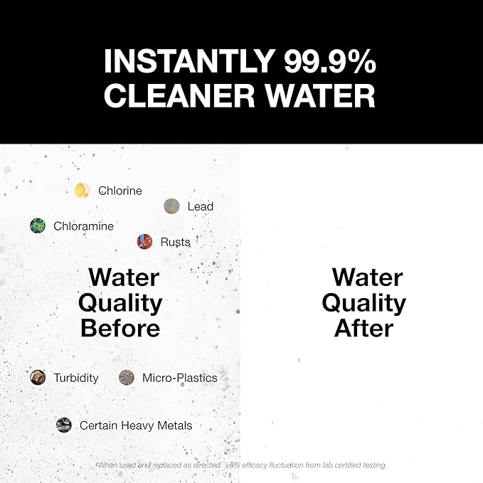 Filterbaby All-Metal Shower Filter Pro - IAPMO Certified to NSF 177 Standard, Doctor Developed, Reduces up to 99% Chlorine/Chloramine/Lead/Certain Heavy Metals,Great Water Pressure,Long Lasting,Chrome