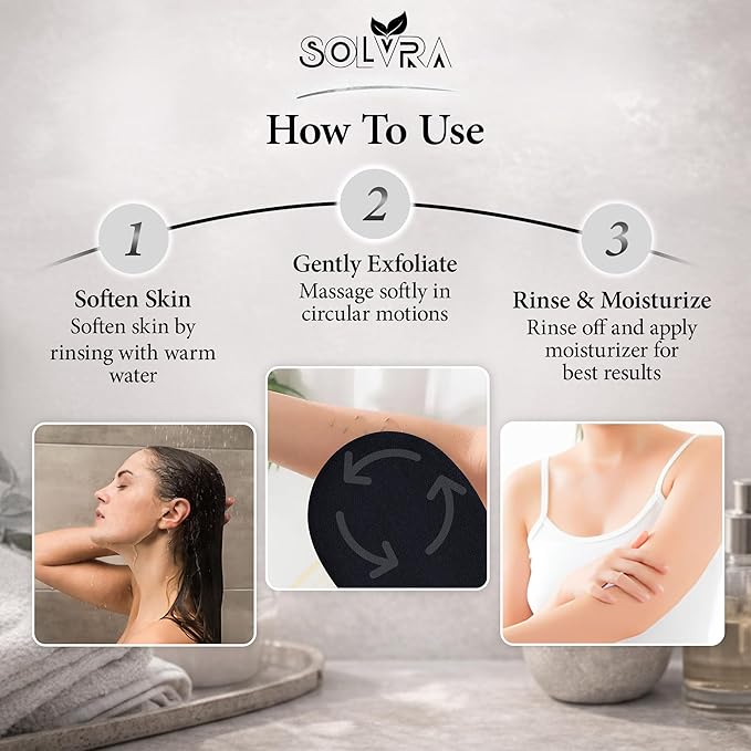 Exfoliating glove for Shower & Exfoliating body scrubber – 100% Vegan Viscose Kessa Mitt for Dead Skin Removal, Self-Tan Fade & Keratosis Pilaris –Dual-Texture Glove for Spa & Massage (1 Pack BlacK)