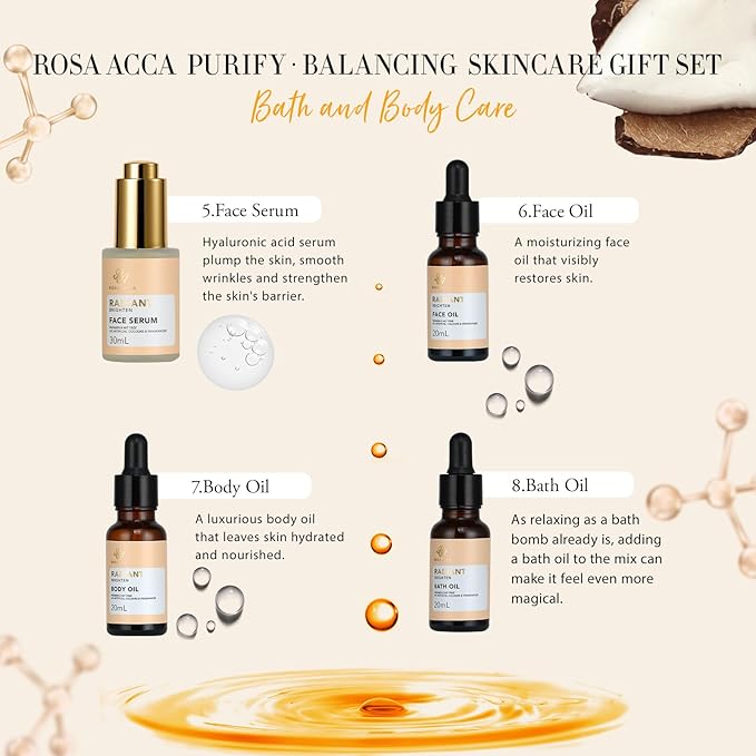 23 Pcs Mother's Day Gifts for Mom, Orange Facial Skin Care Set for Women & Men, Bath and Body Gifts Basket Kit, Home Spa Gift Baskets, Birthday Gifts For Women, Serum, Clay Mask, Christmas,Anniversary