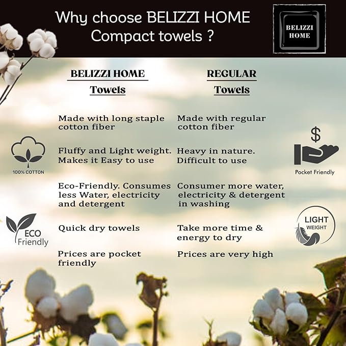 Belizzi Home Ultra Soft 3 Pack Cotton Towel Set, Contains a Bath Towel 28x55 inch, a Hand Towel 16x24 inch & a Wash Coth 12x12 inch, Ideal Everyday use, Compact & Lightweight - Kiwi Green